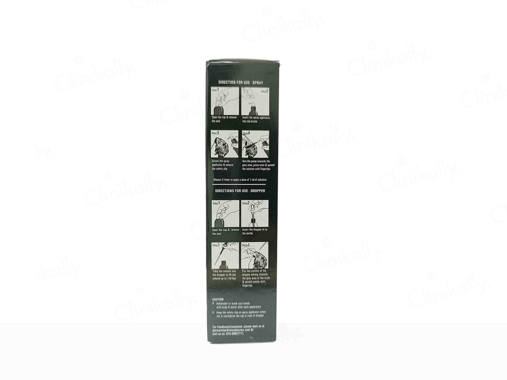Intas Greyex Solution
