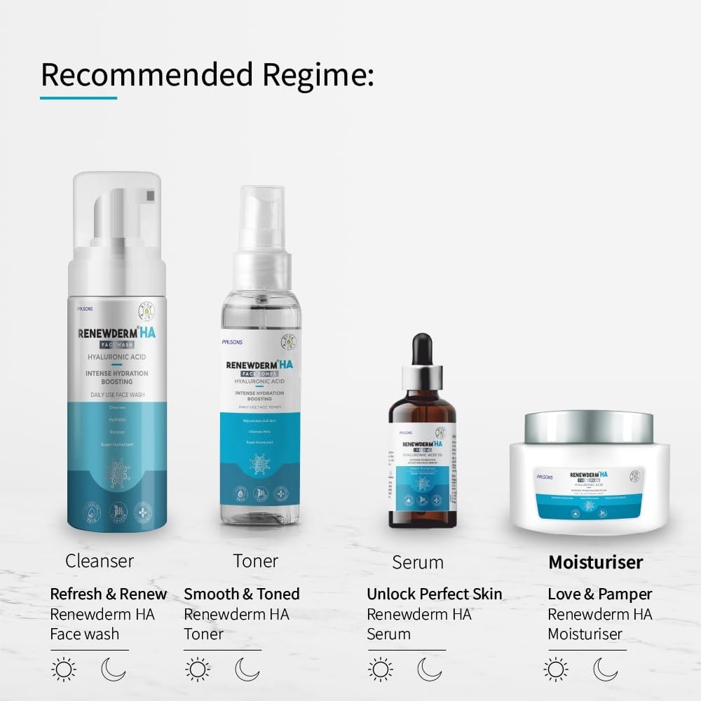 Renewderm HA Face Cream 40Gm Pack Of 2