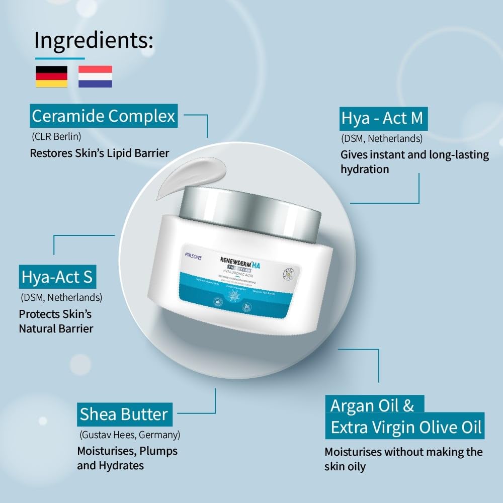 Renewderm HA Face Cream 40Gm