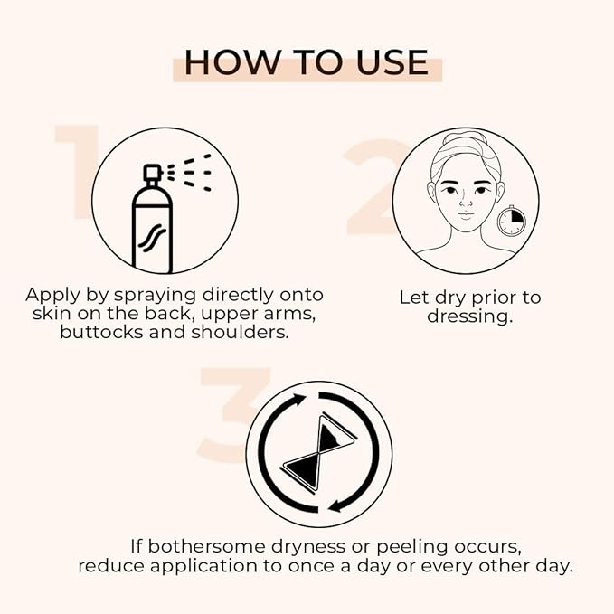 Fixderma Salyzap Body Spray 50Ml Pack Of 2