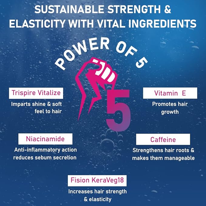 Hair4u Conditioner 100gm