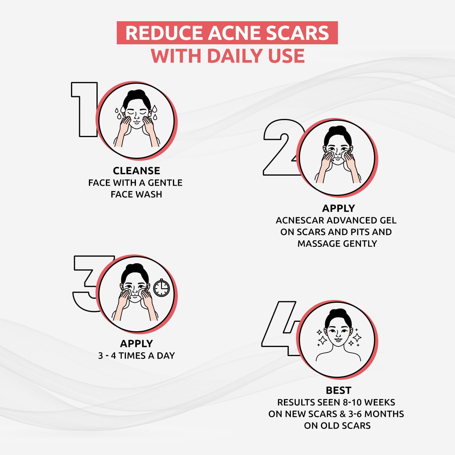 AcneScar Gel Men & Women 15g