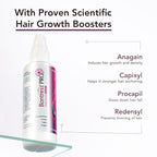 Bontress Pro Plus Scalp Serum 60ml