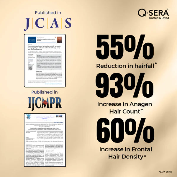 Q Sera Hair Serum, 60ml