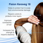 Folirich Hair Growth Serum 60ml