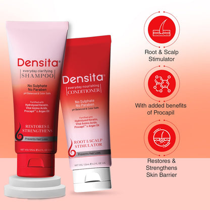 Densita Everyday Clarifying Shampoo & Everyday Nourishing Conditioner (Combo Pack)