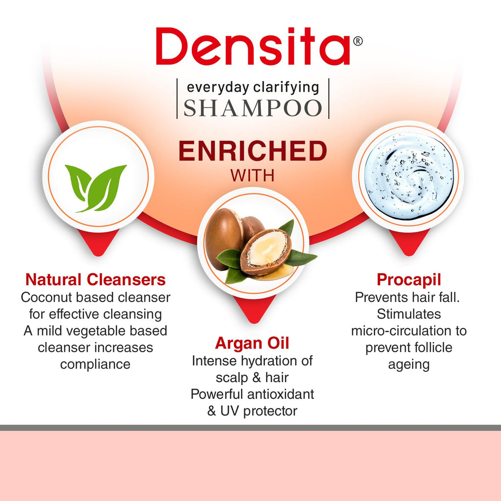 Densita Everyday Clarifying Shampoo 150Ml (Pack Of 2)