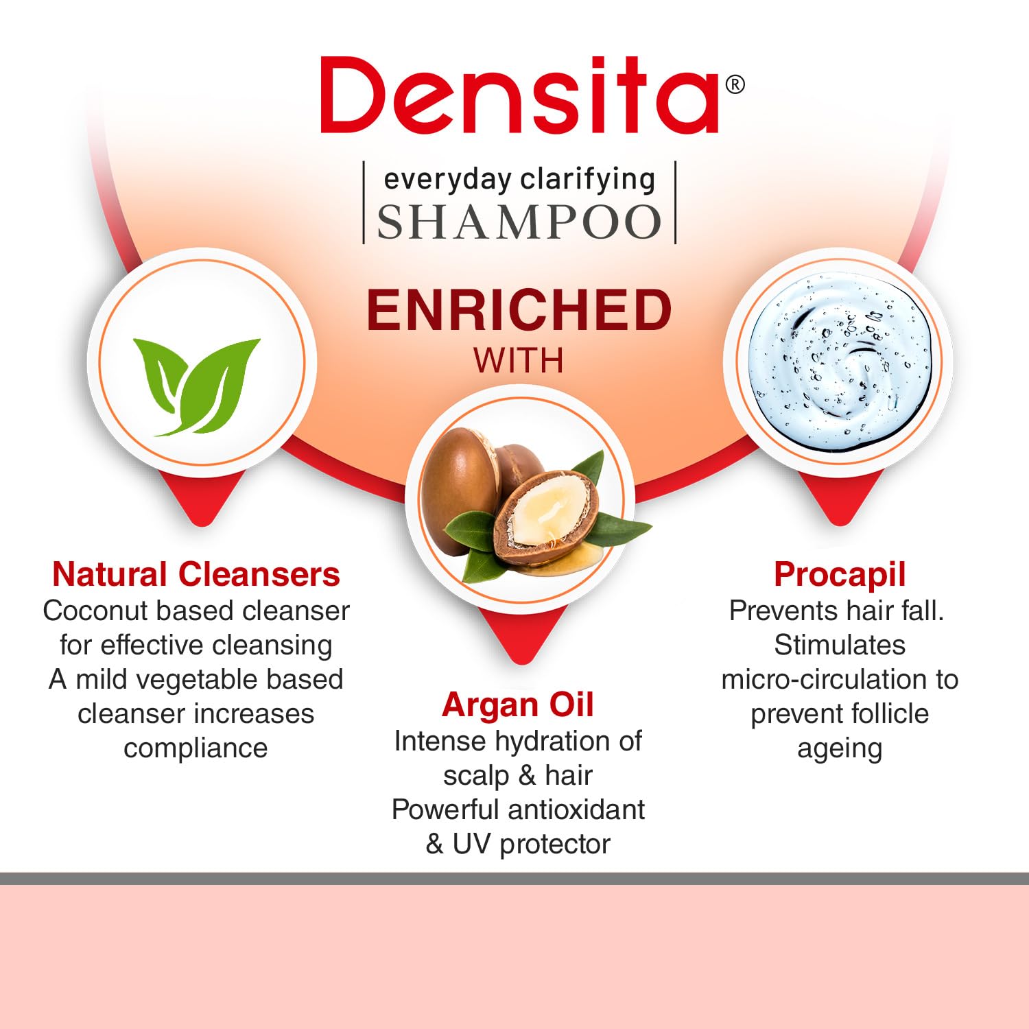 Densita Everyday Clarifying Shampoo 150Ml (Pack Of 2)