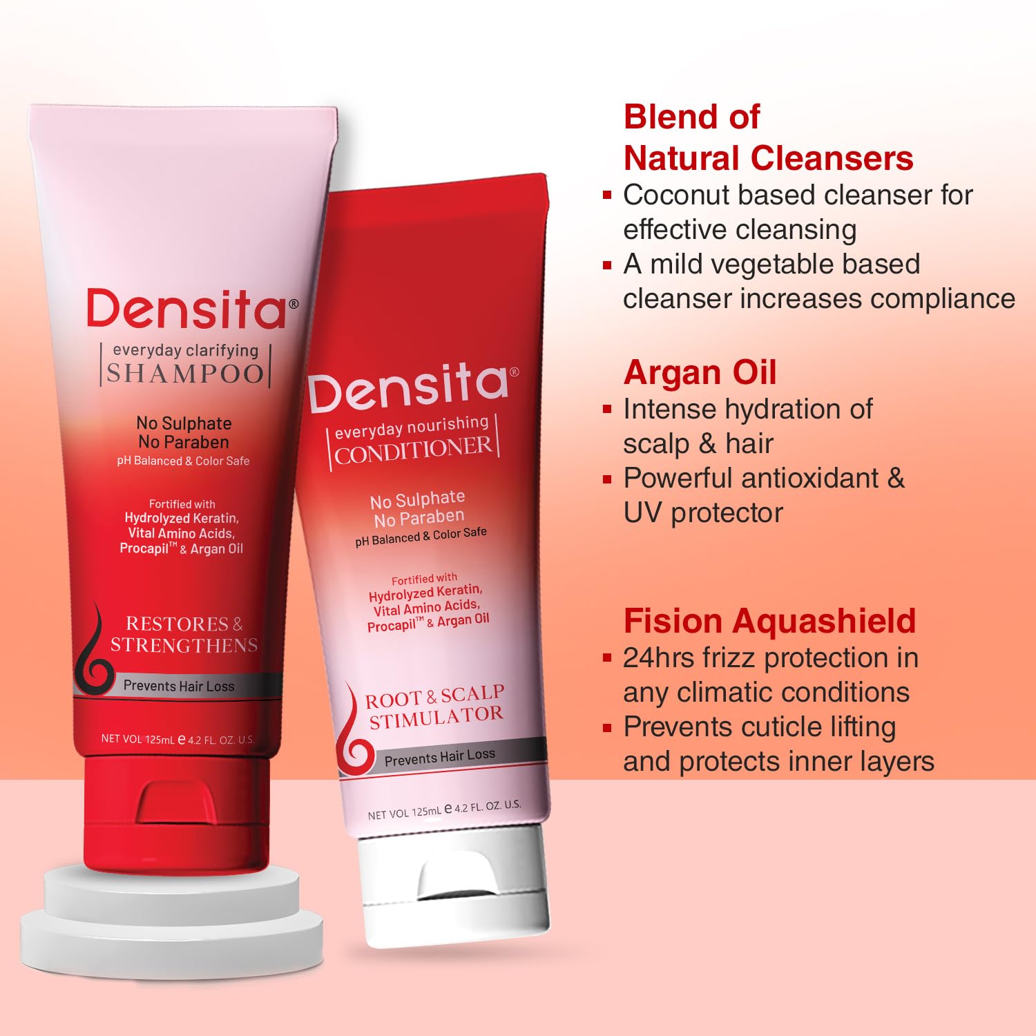 Densita Shampoo and Conditioner Combo Pack, 125Ml