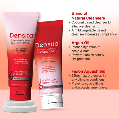 Densita Everyday Clarifying Shampoo & Everyday Nourishing Conditioner (Combo Pack)