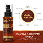 Reinvia HS Hair & Scalp Protector Serum 90ml