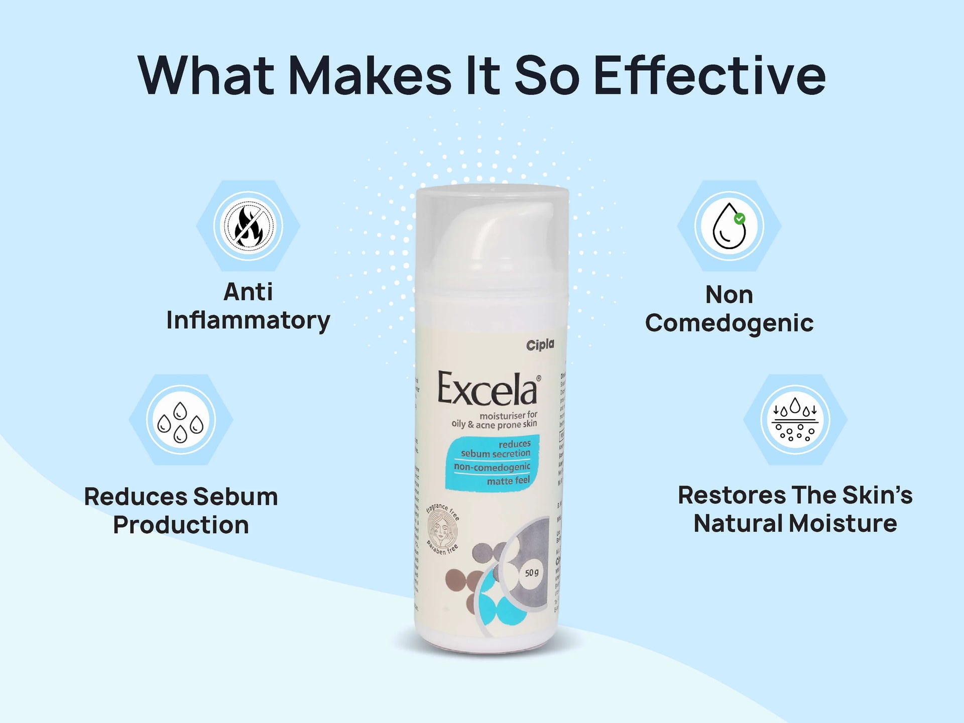 Excela Moisturiser for Oily & Acne Prone Skin 50Gm Pack Of 2