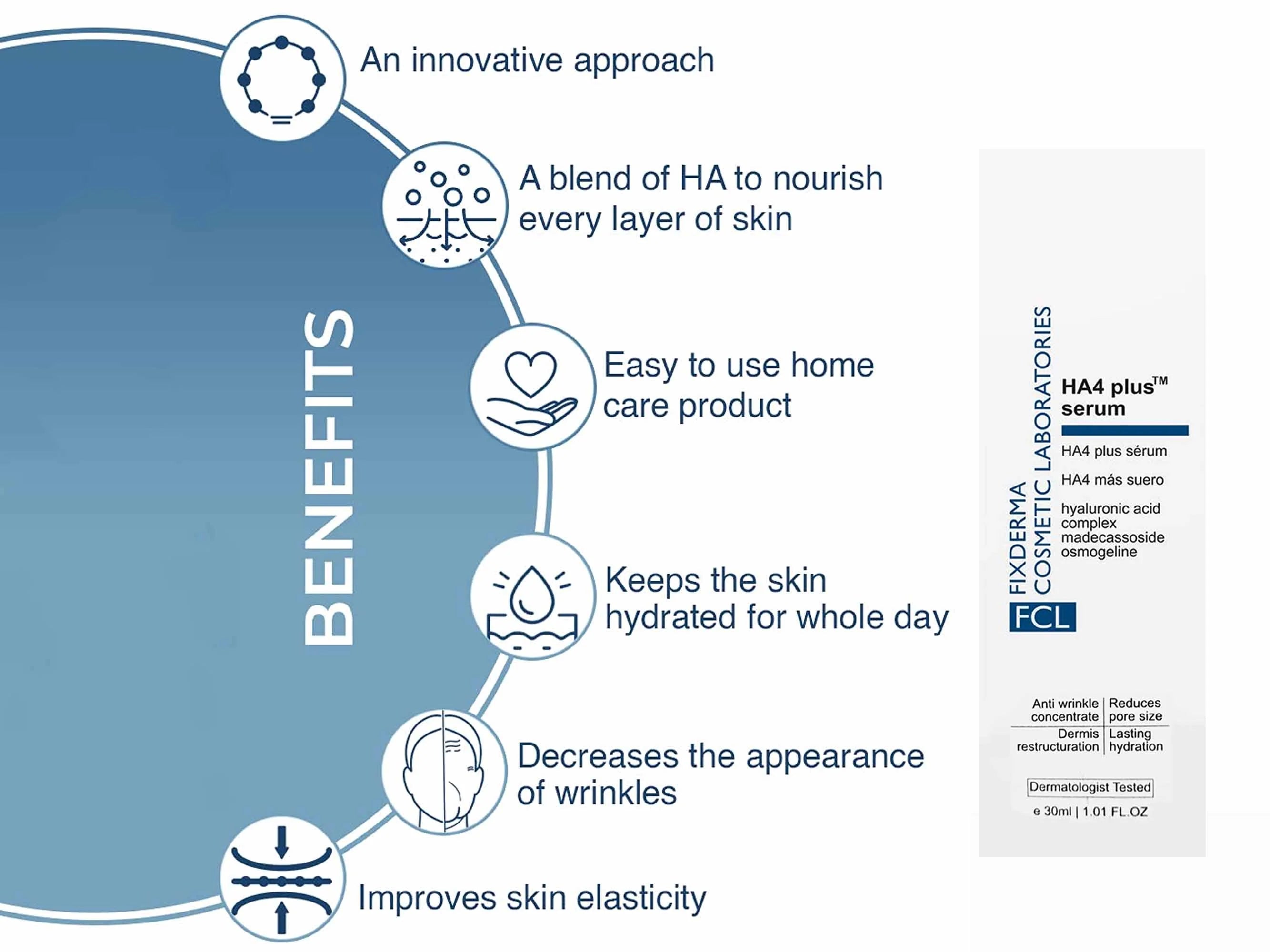 FCL HA4 Plus Serum 30Ml