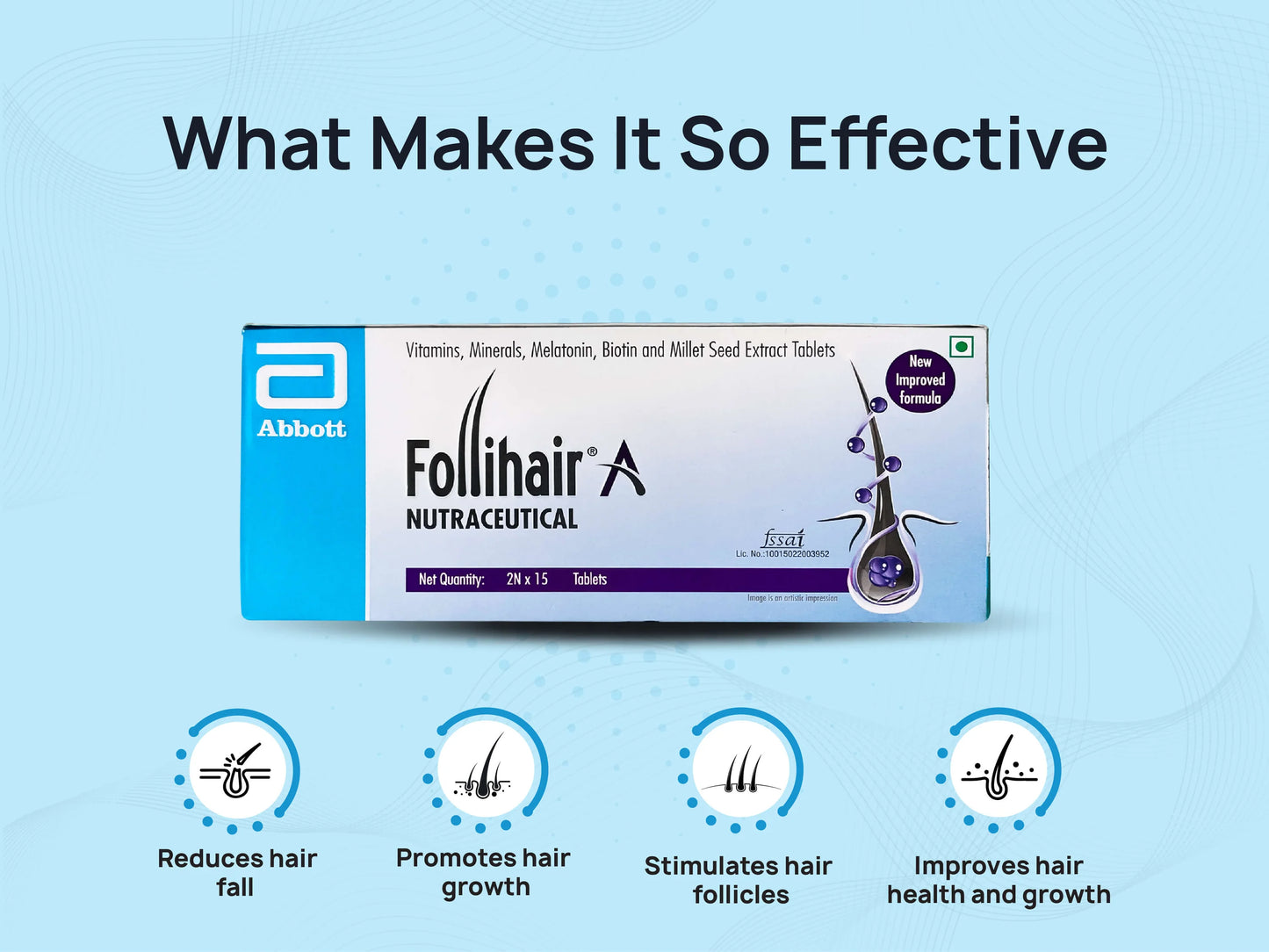 Follihair A Tablet Strip