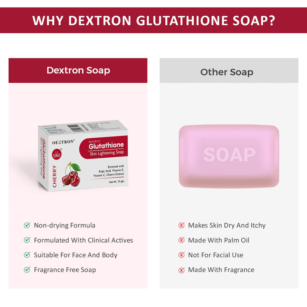 Glutathione Skin Lightening Soap Cherry 75gm