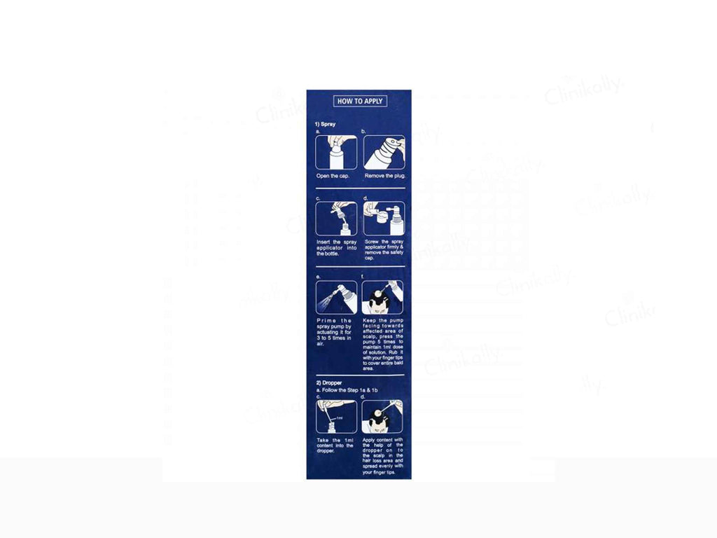 Imxia F 5 Topical Solution 60Ml