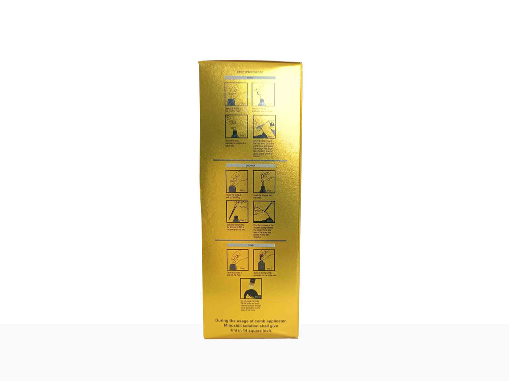 Minokem-N 2 Solution 60Ml Pack Of 2