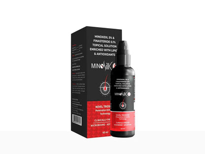 Ethinext Minosilk F 5% Topical Solution 60ml