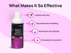 Morr F 10 Solution 60Ml