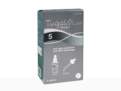 Cipla Tugain Twins 5 Solution (60ml Each)