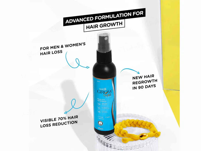 Well Grow Gold Anti Hairfall Hair Serum 30ml