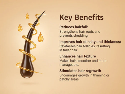 Bdpromax Advance Hair Growth Serum 60Ml