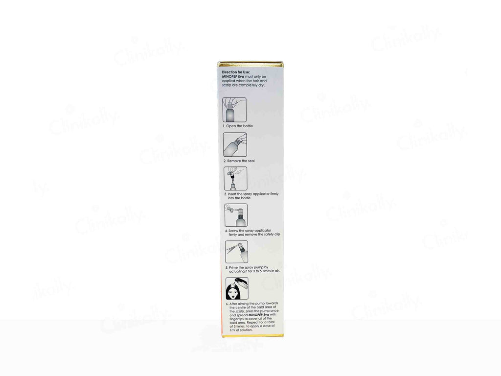 Linux Minopep Eva 2% Topical Solution