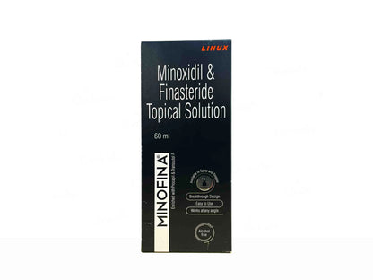 Linux Minofina Topical Solution