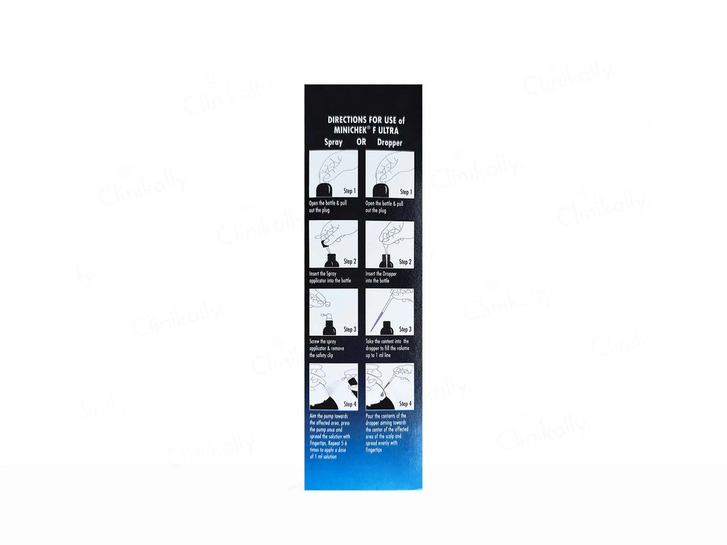 Minichek F Ultra Topical Solution 60Ml
