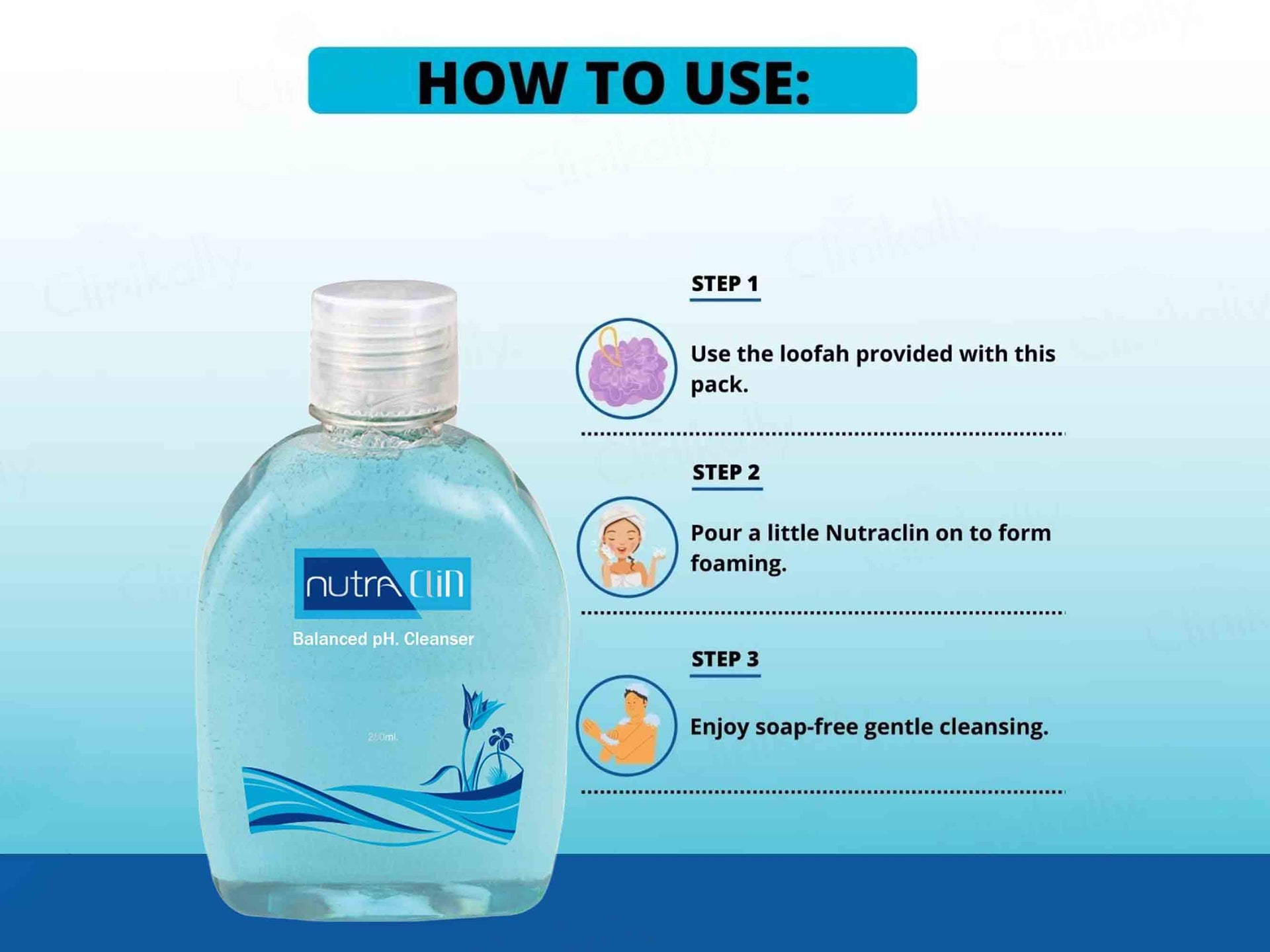 Nutraclin Neutral pH Cleanser 250Ml (Pack Of 2)