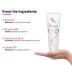 Fixderma Reticuram Face Cleanser 75Ml Pack Of 2